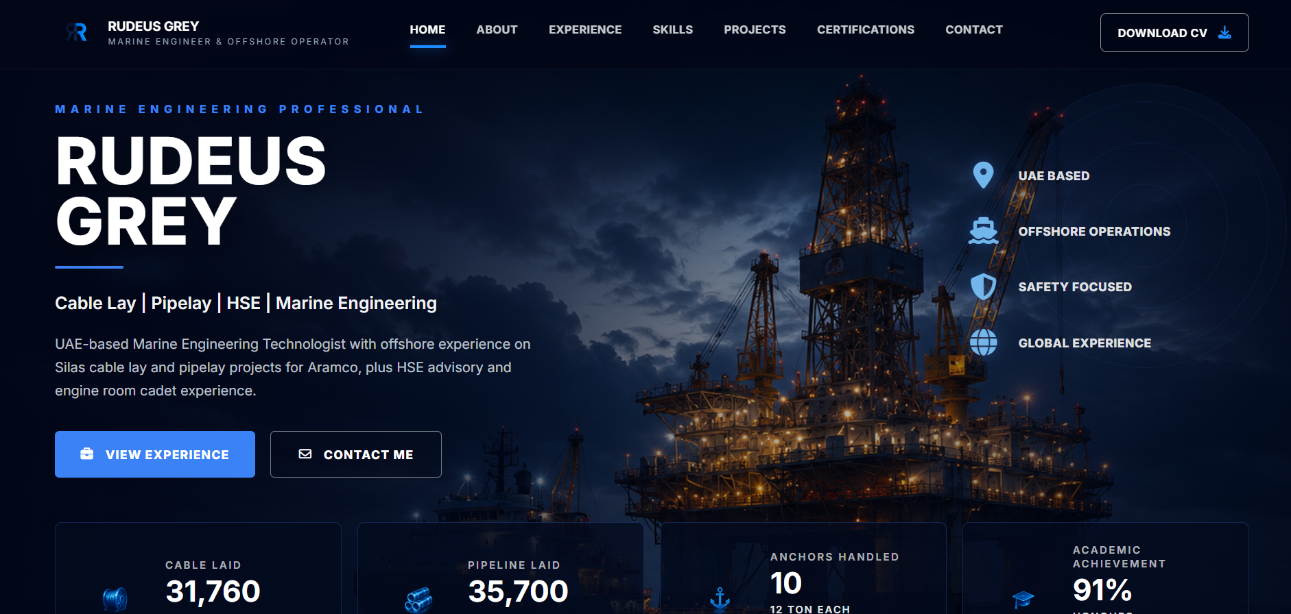 Rudeus Grey website preview